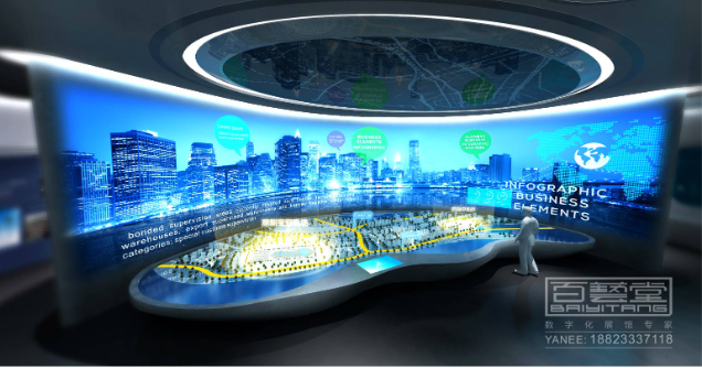 城市規劃館建設對城市發展的影響></a>
					</div>
					<div   id=